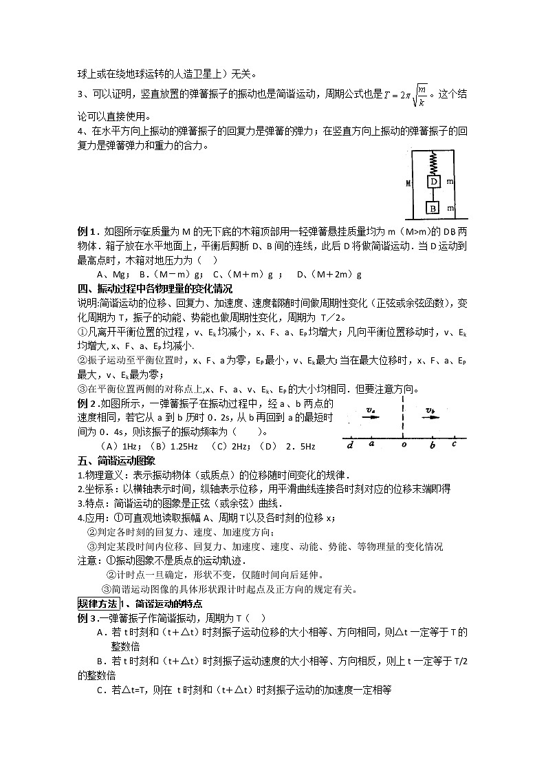 113高考物理专题复习精品：机械振动-机械波(学生版)113第2页