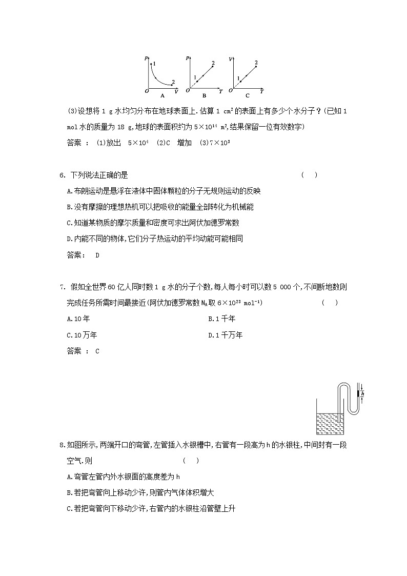 95高考物理热学复习试题及答案9503