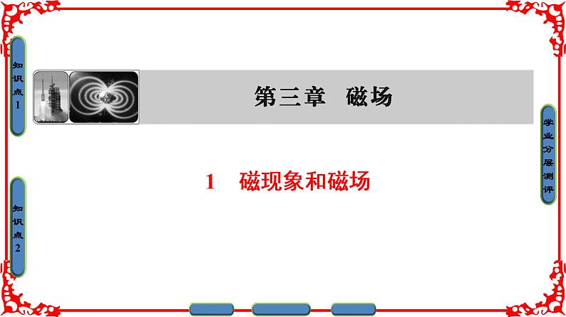 高中物理人教版选修3-1（课件）第三章 磁场 3-101