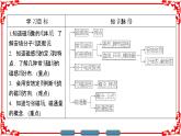 高中物理人教版选修3-1（课件）第三章 磁场 3-3