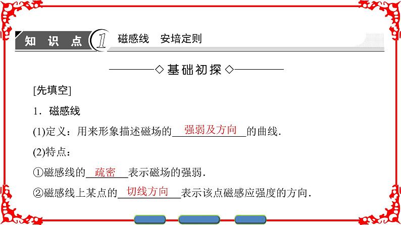 高中物理人教版选修3-1（课件）第三章 磁场 3-303