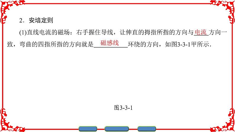 高中物理人教版选修3-1（课件）第三章 磁场 3-304