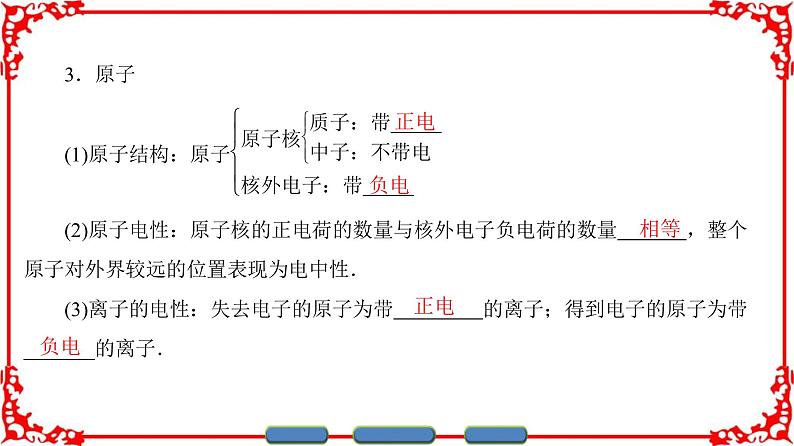 高中物理人教版选修3-1（课件）第一章 静电场 1-104