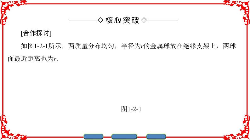 高中物理人教版选修3-1（课件）第一章 静电场 1-206