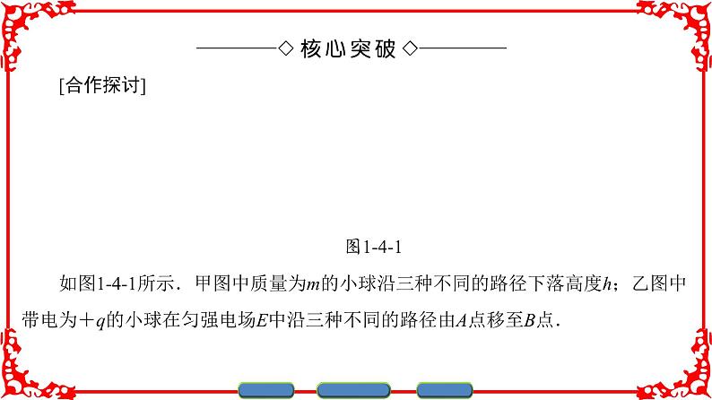 高中物理人教版选修3-1（课件）第一章 静电场 1-407