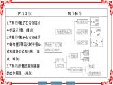 高中物理人教版选修3-1（课件）第三章 磁场 3-6