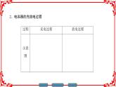 高中物理人教版选修3-1（课件）第一章 静电场 1-8