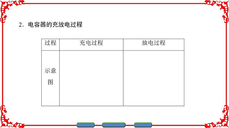 高中物理人教版选修3-1（课件）第一章 静电场 1-804