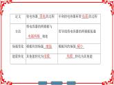 高中物理人教版选修3-1（课件）第一章 静电场 1-8