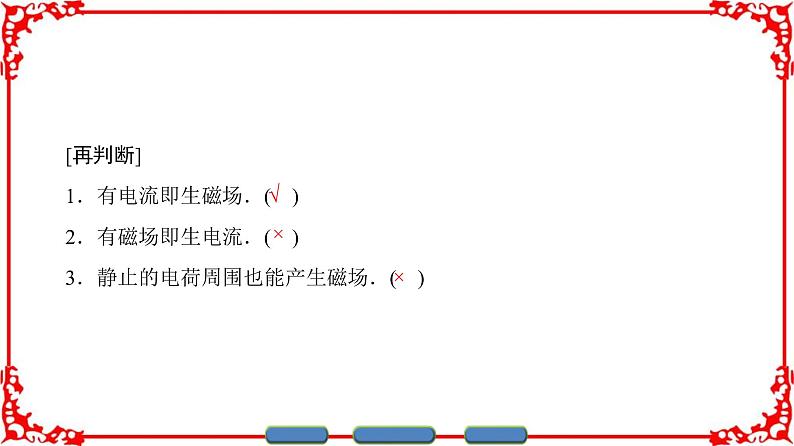 高中物理人教版选修3-2（课件）第四章 电磁感应 1+206