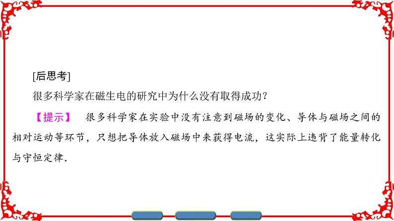 高中物理人教版选修3-2（课件）第四章 电磁感应 1+207