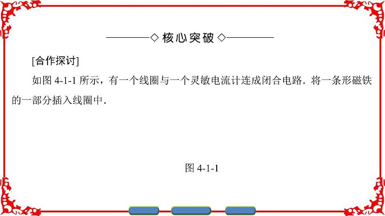 高中物理人教版选修3-2（课件）第四章 电磁感应 1+208