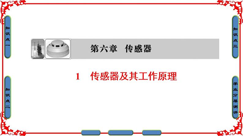 高中物理人教版选修3-2（课件）第六章 传感器 101