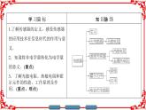 高中物理人教版选修3-2（课件）第六章 传感器 1