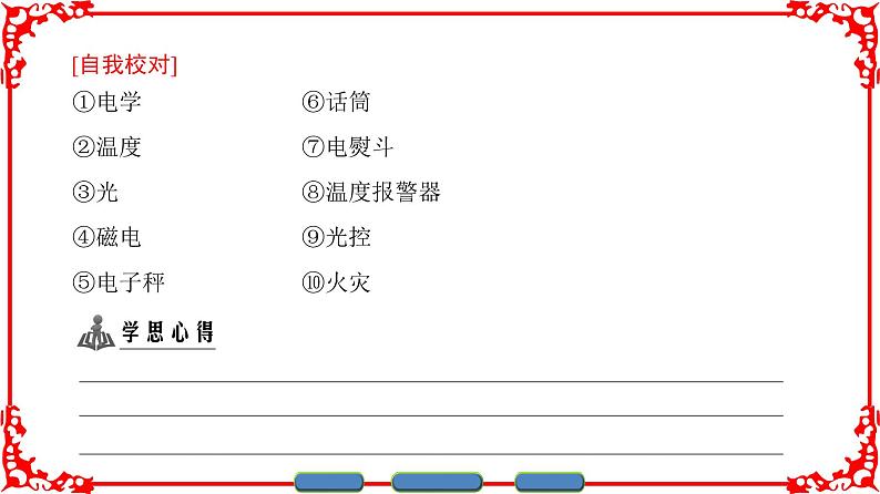 高中物理人教版选修3-2（课件）第六章 传感器 章末分层突破04