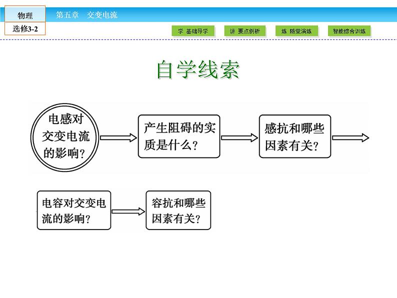 （人教版）高中物理选修3-2课件：第5章 交变电流302