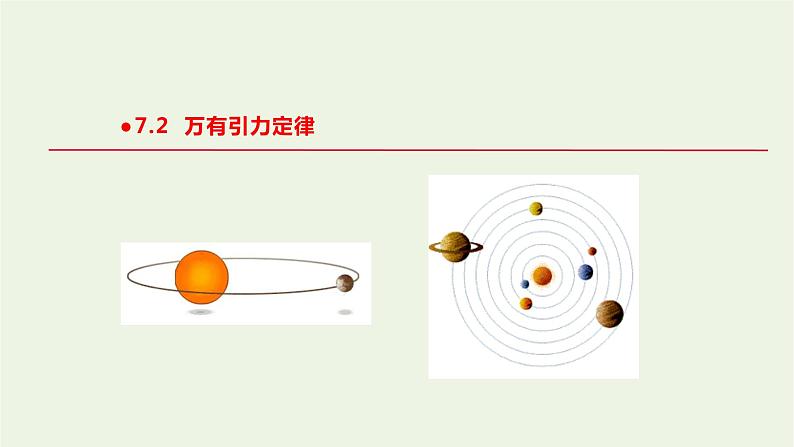 2020_2021学年新教材高中物理第七章万有引力与宇宙航行第2节万有引力定律课件新人教版必修2第1页