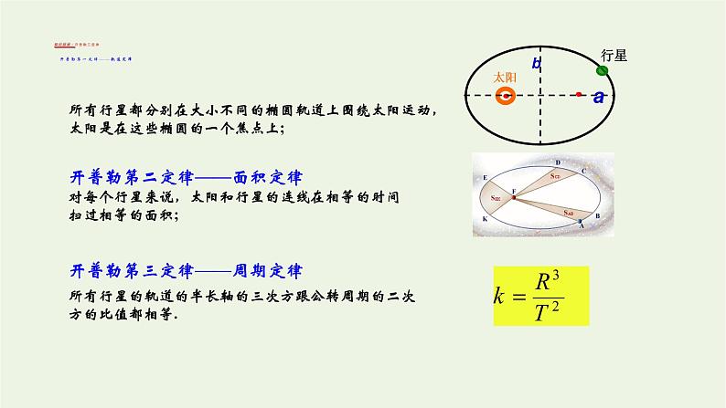 2020_2021学年新教材高中物理第七章万有引力与宇宙航行第2节万有引力定律课件新人教版必修2第3页