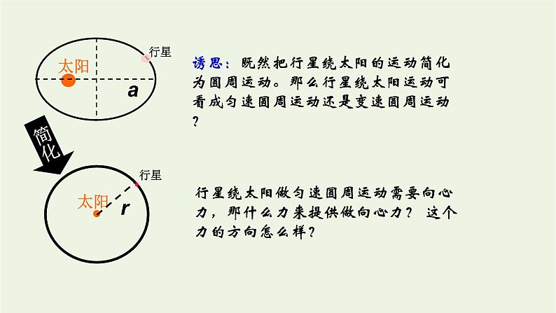 2020_2021学年新教材高中物理第七章万有引力与宇宙航行第2节万有引力定律课件新人教版必修2第8页