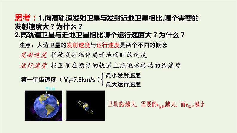 2020_2021学年新教材高中物理第七章万有引力与宇宙航行第4节宇宙航行课件新人教版必修2第7页