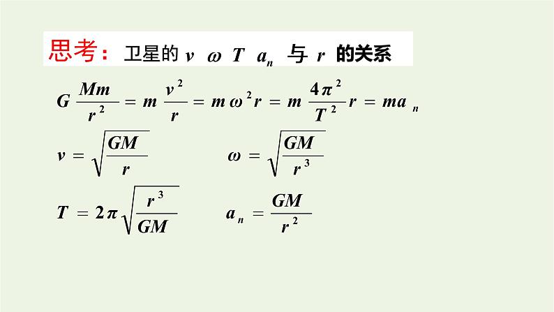 2020_2021学年新教材高中物理第七章万有引力与宇宙航行第4节宇宙航行课件新人教版必修2第8页