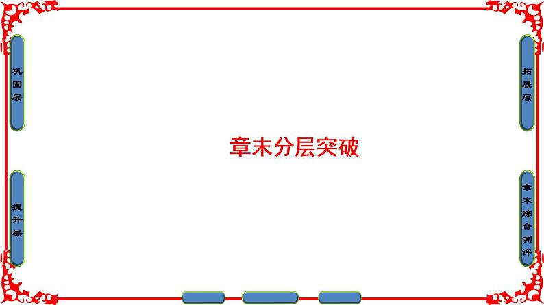 高中物理人教版选修1-1（课件）第二章 磁场 章末分层突破01