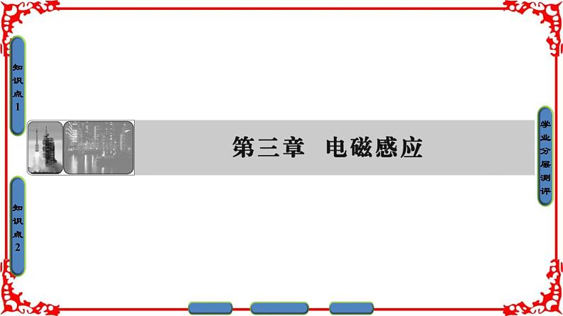 高中物理人教版选修1-1（课件）第三章 电磁感应 101