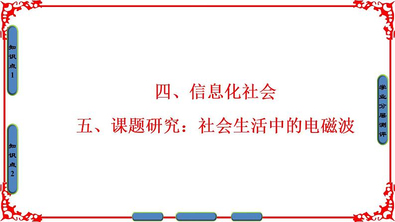 高中物理人教版选修1-1（课件）第四章 电磁波及其应用 4、501