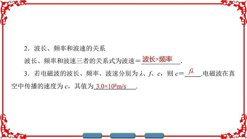 高中物理人教版选修1-1（课件）第四章 电磁波及其应用 204