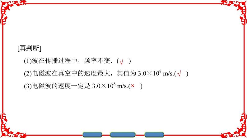 高中物理人教版选修1-1（课件）第四章 电磁波及其应用 205