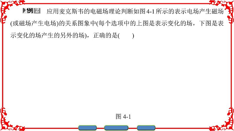 高中物理人教版选修1-1（课件）第四章 电磁波及其应用 章末分层突破06