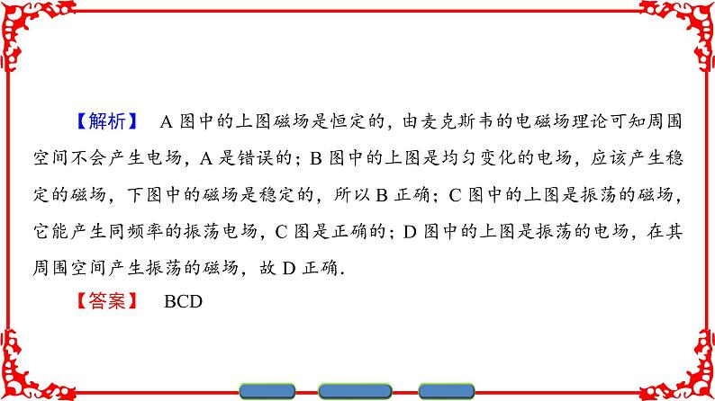 高中物理人教版选修1-1（课件）第四章 电磁波及其应用 章末分层突破07