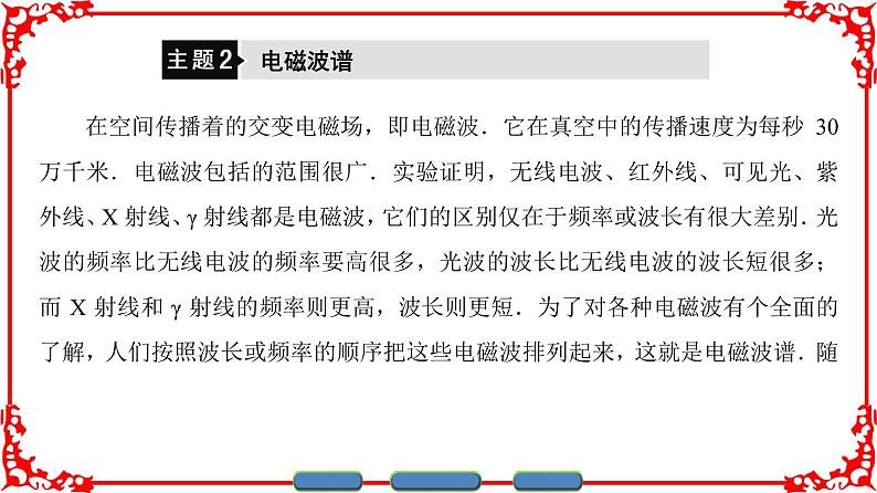 高中物理人教版选修1-1（课件）第四章 电磁波及其应用 章末分层突破08