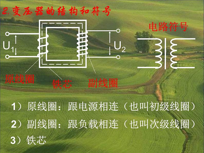 高中物理人教版选修1-1课件 变压器ppt04