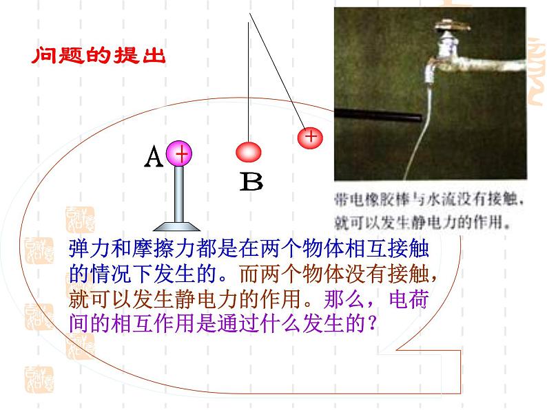 高中物理人教版选修1-1课件 电场ppt02