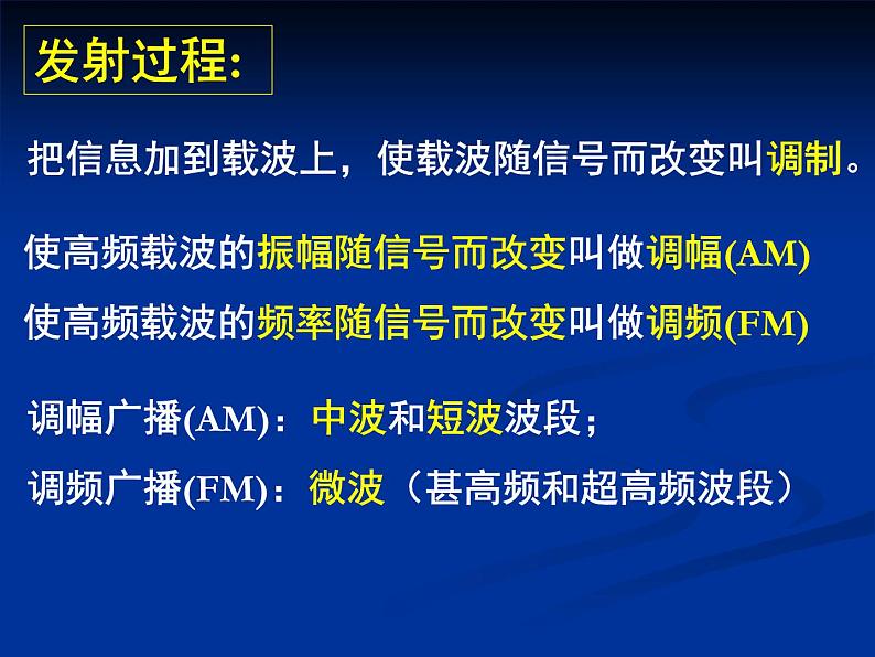 高中物理人教版选修1-1课件 电磁波的发射和接收ppt05