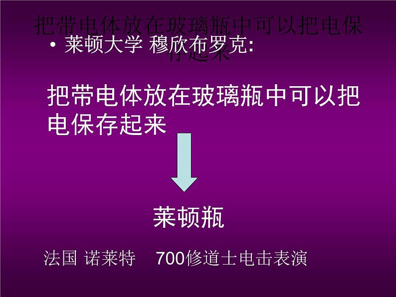 高中物理人教版选修1-1课件 电荷 库仑定律 ppt02