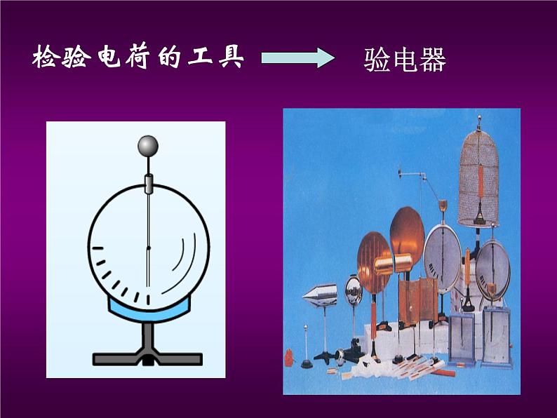 高中物理人教版选修1-1课件 电荷 库仑定律 ppt08