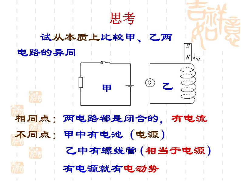 高中物理人教版选修1-1课件 法拉第电磁感应定律ppt04