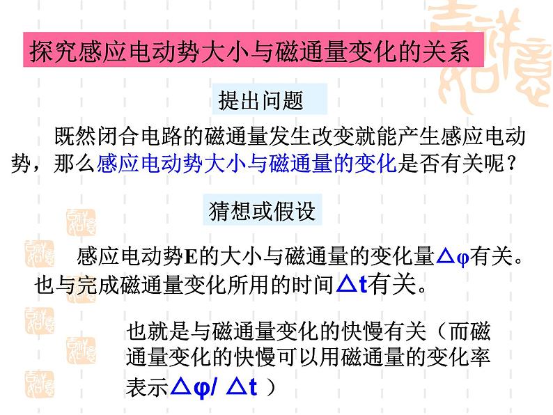 高中物理人教版选修1-1课件 法拉第电磁感应定律ppt06