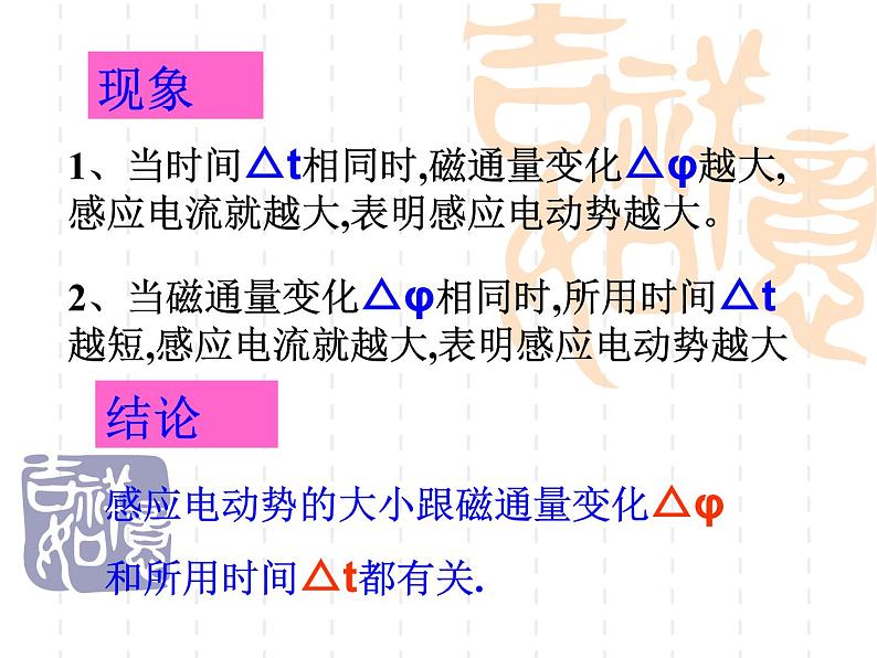 高中物理人教版选修1-1课件 法拉第电磁感应定律ppt08