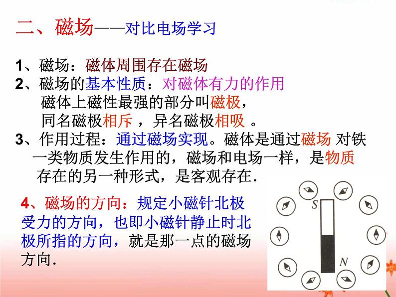 高中物理人教版选修1-1课件 指南针与远洋航海ppt05