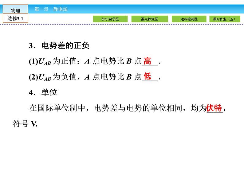 （人教版）高中物理选修3-1课件：第1章 静电场1.504