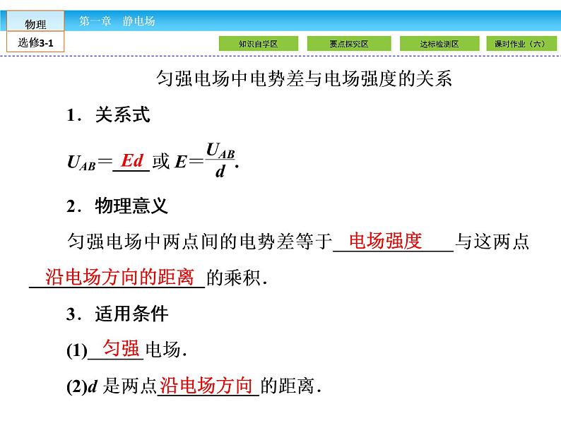 （人教版）高中物理选修3-1课件：第1章 静电场1.603