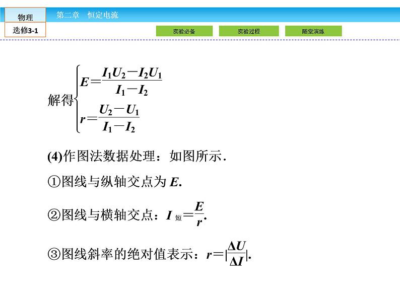 （人教版）高中物理选修3-1课件：第2章 恒定电流2.1004