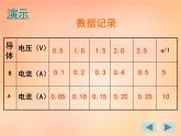 【人教版】选修（3-1）2.3《欧姆定律》ppt课件