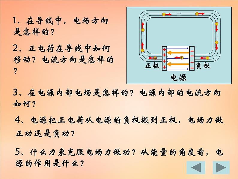【人教版】选修（3-1）2.2《电动势》ppt课件第2页