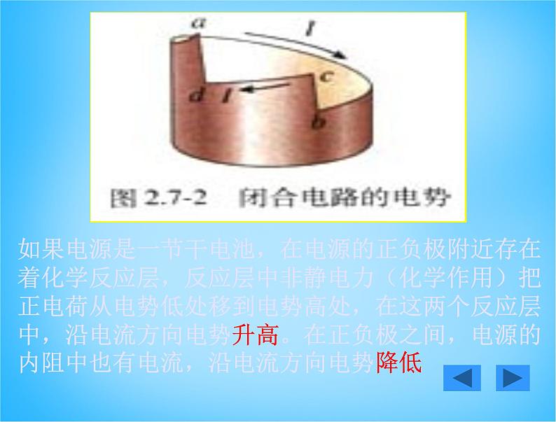 【人教版】选修（3-1）2.7《闭合电路欧姆定律》ppt课件06