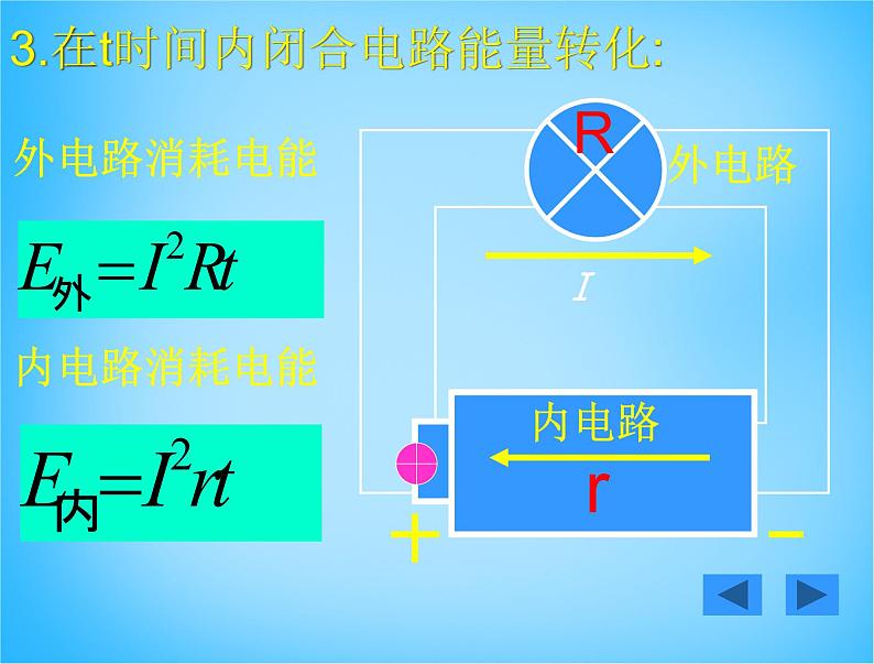 【人教版】选修（3-1）2.7《闭合电路欧姆定律》ppt课件07