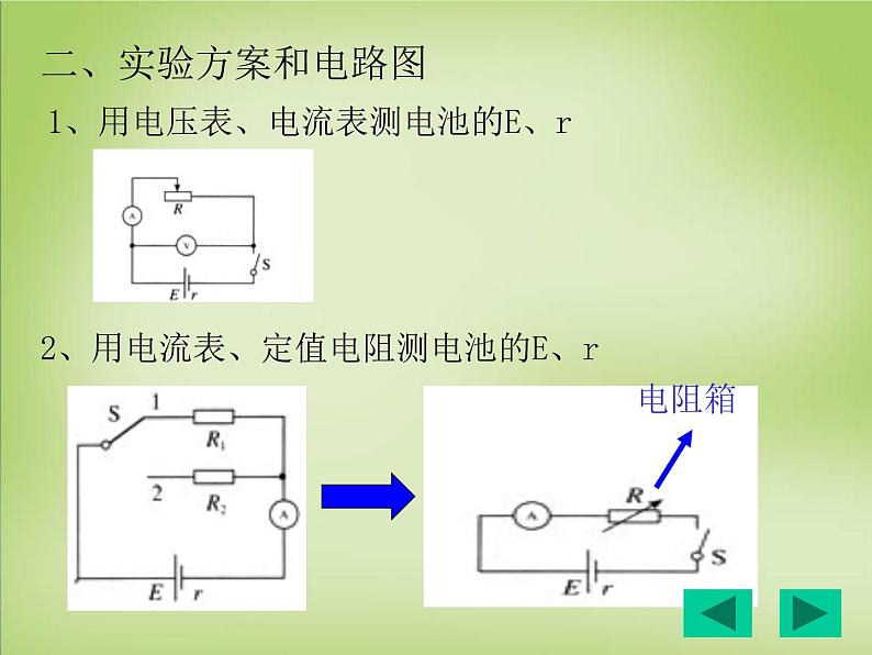 【人教版】选修（3-1）2.9《实验-测定电池的电动势和内阻》ppt课件03